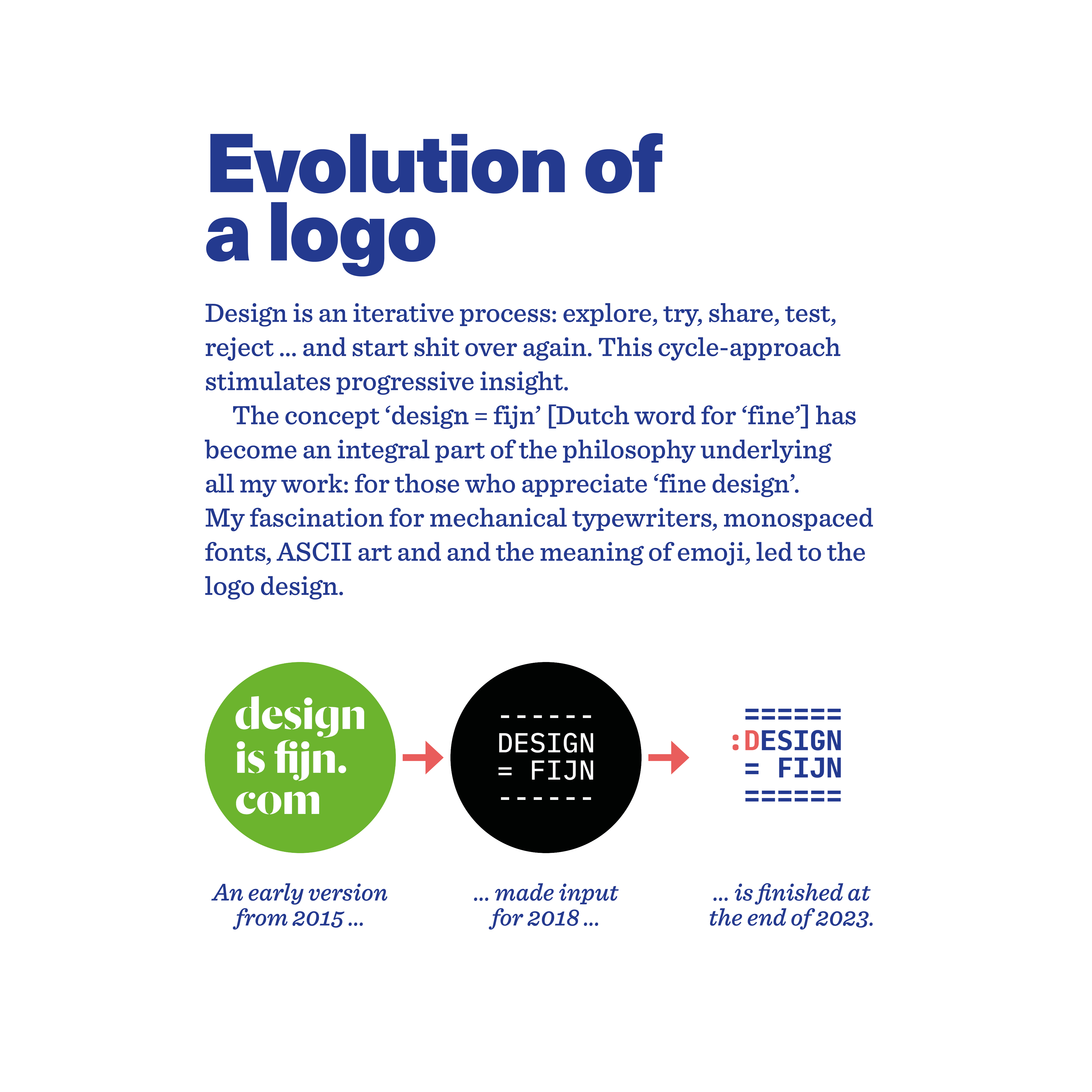 Evolution of Design = fijn